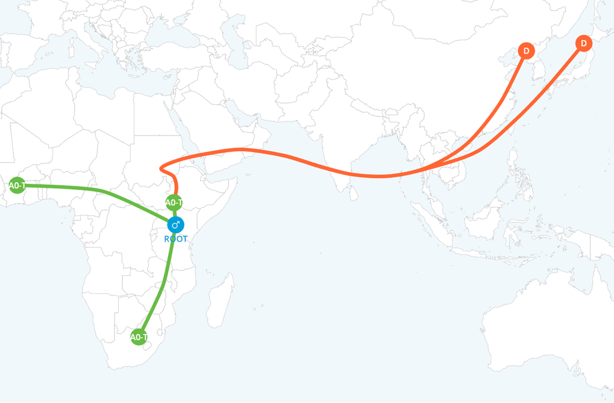 DNA father migration map 2