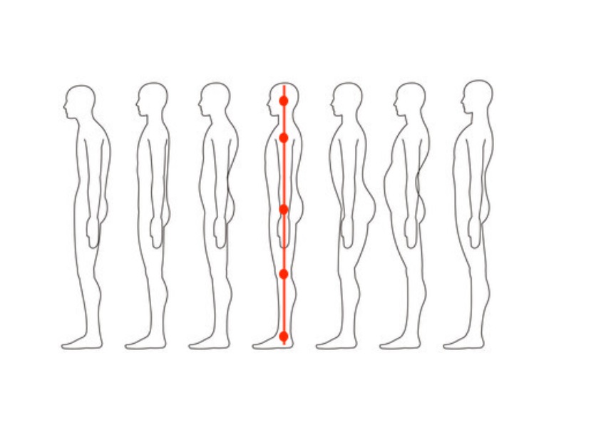 腰痛持ちの方に朗報 Cross Syndrome クロスシンドローム による腰痛を予防 改善してかっこいい姿勢をゲットしよう Geefee