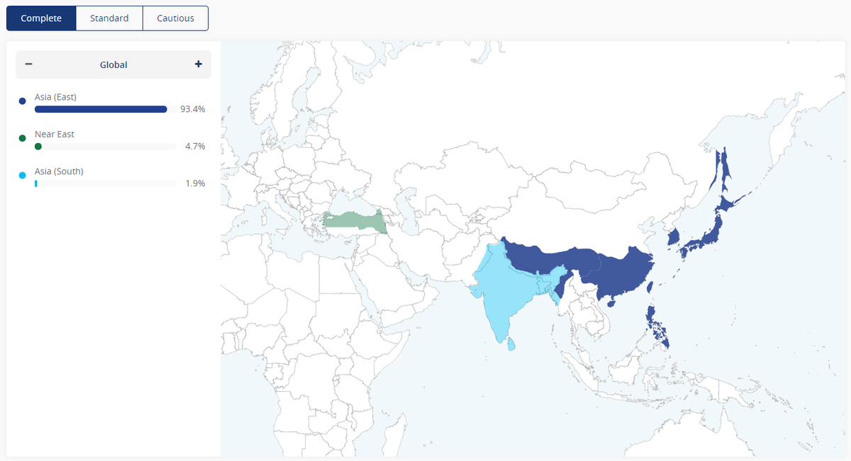 DNA Test Family Map