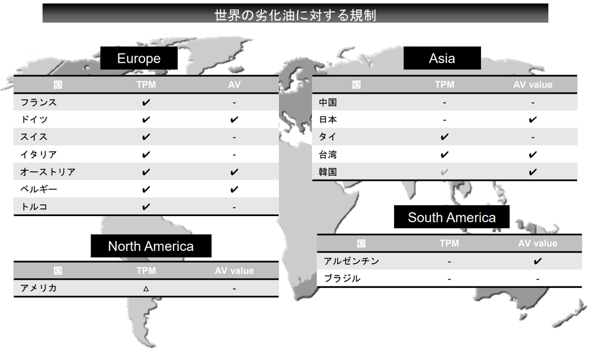 TPM map